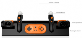 Controles